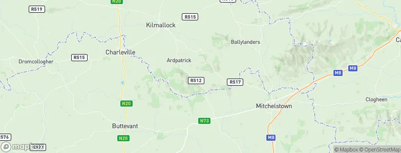 Ballyorgan, Ireland Map