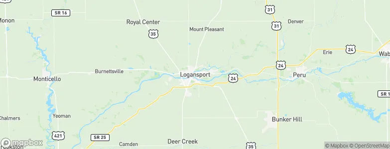 Logansport, United States Map
